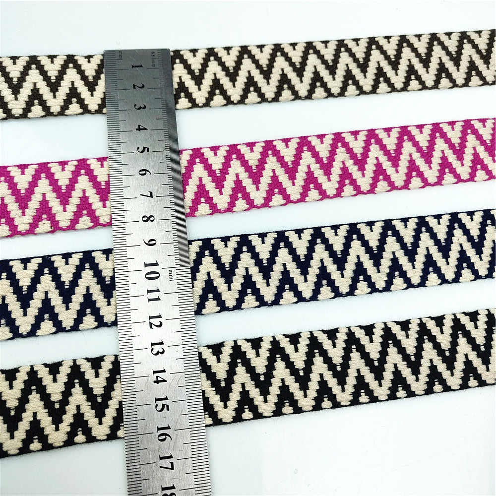 Мягкая хлопчатобумажная тесьма – обзор и цена Sewing Thread In Textile